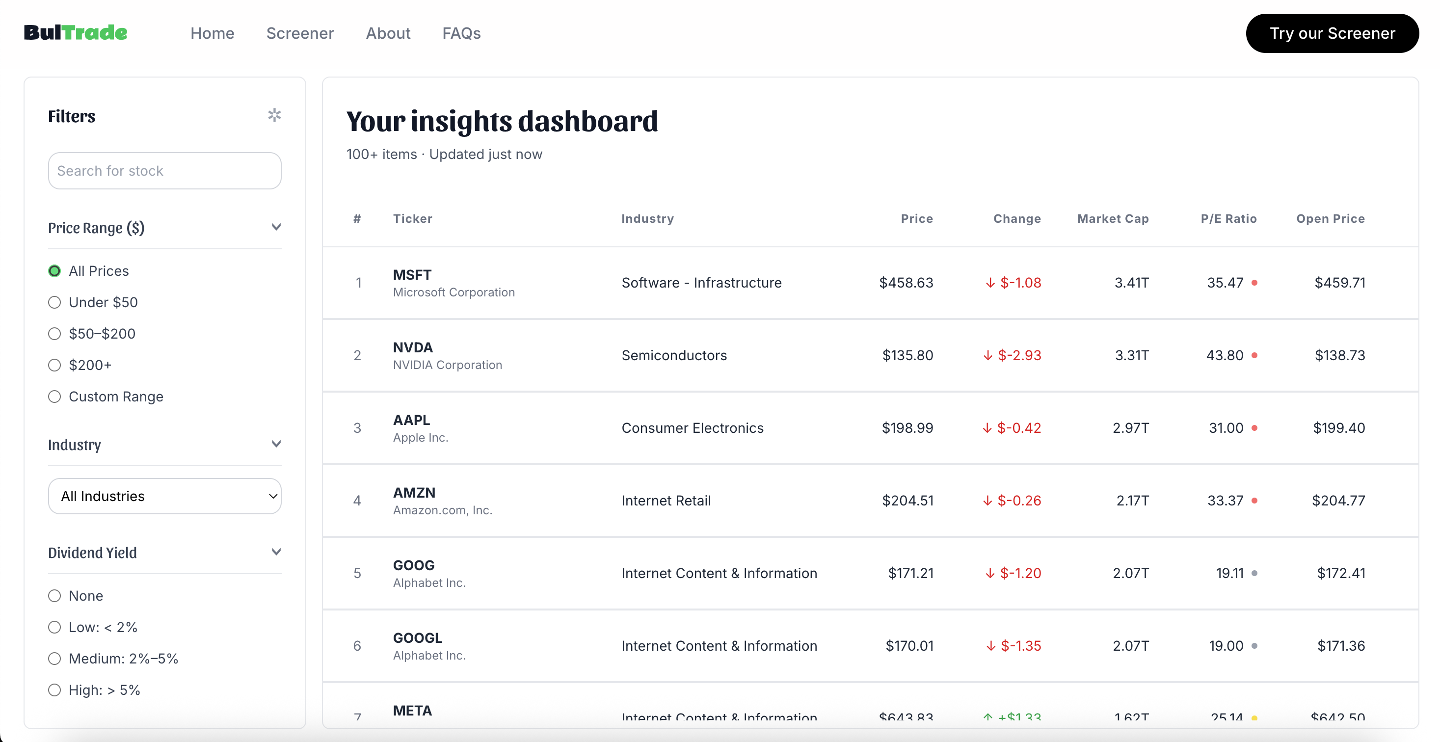 Equity Screening Platform